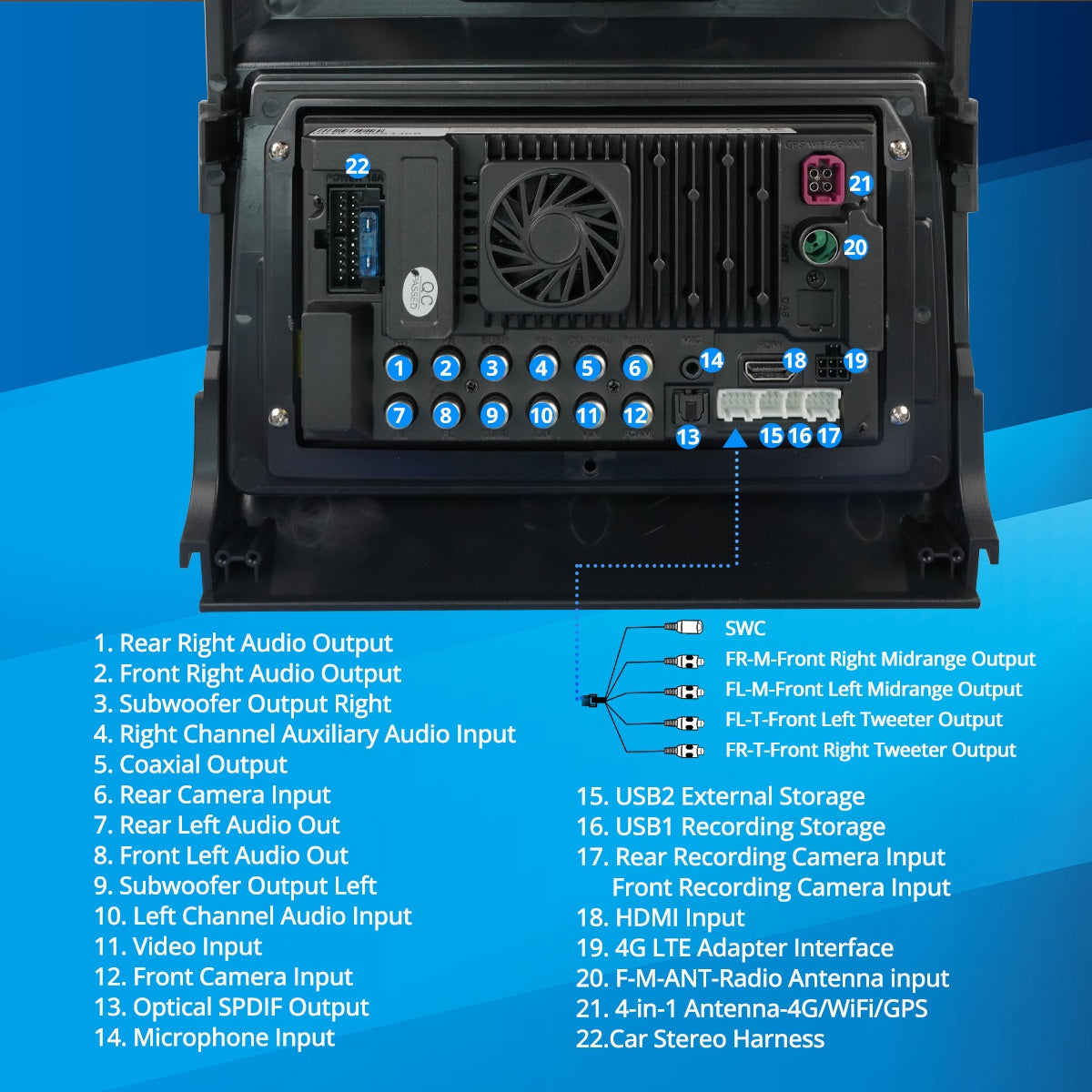 VISION 9